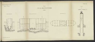 Tafel VIII. Fels-Sprengmethode. System "Prasch"