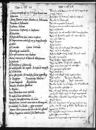 Historisch-Rhetorisch-Grammatische Sammelhandschrift - BSB Cod.graec. 101