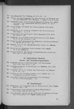 20. Graphologie