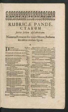 Rubricae Pandectarum iuxta seriem alphabeticam.