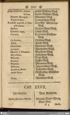 Cap. XXVII. De Herbis
