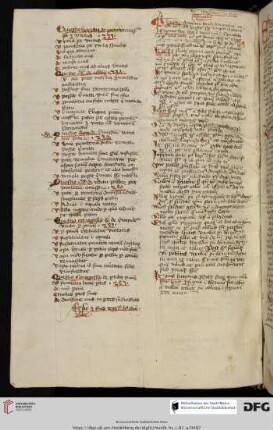 Articuli Hussitarum et suorum sequacium