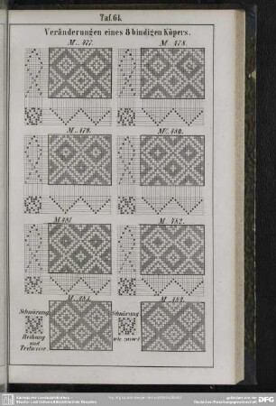 Taf. 64