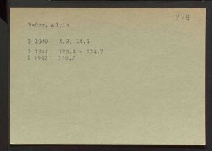 Buder, Alois