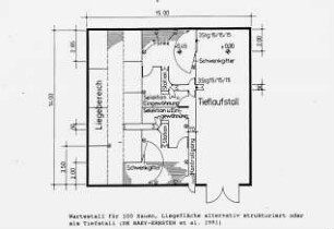 Wartestall für 100 Sauen alternativ strukturiert oder alsTiefstall (de BAEY-Ernsten et al. 1991)