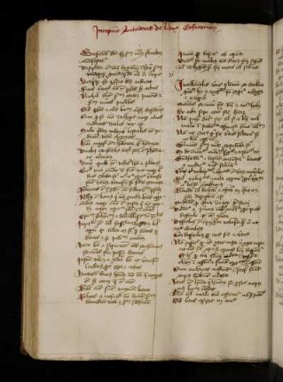 Auctoritates librorum ethicorum Aristotelis