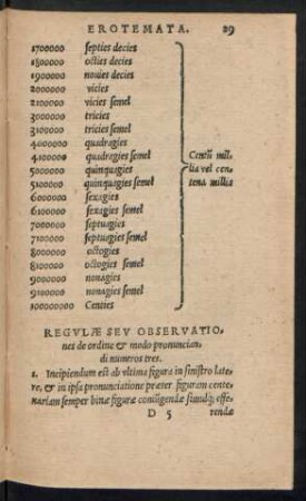 Regulae Seu Observationes de ordine & modo pronunciandi numeros tres.