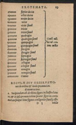 Regulae Seu Observationes de ordine & modo pronunciandi numeros tres.
