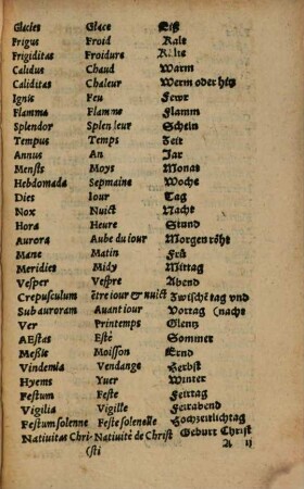 Dictionarium Latinum, Gallicum, & Germanicum, una cum formulis loquendi = Vocabulaire Latin, François & Allemand = Vocabular Latinisch, Frantzösisch, und Teutsch