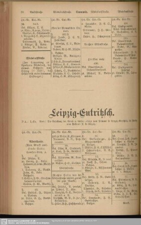 Leipzig-Eutritzsch