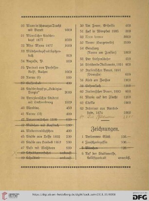Zeichnungen (Nr. 1-234)