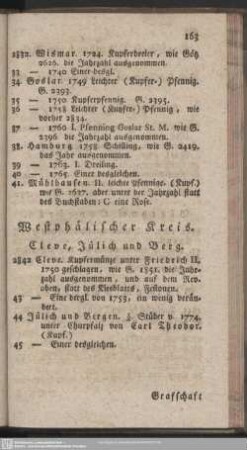 Westphälischer Kreis