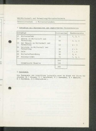 5 Taxonomie