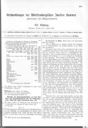 161. Sitzung, Stuttgart, 2.4.1909