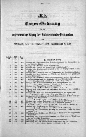 Tages-Ordnung No. 18 (260-289), 19. Oktober 1910
