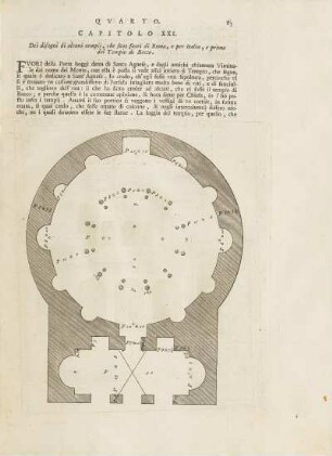 Capitolo XXI. Dei disegni di alcuni tempij, che sono fuori di Roma, e per Italia, e prima del Tempio di Bacco