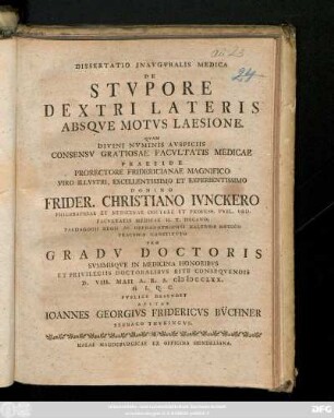 Dissertatio Inavgvralis Medica De Stvpore Dextri Lateris Absqve Motvs Laesione