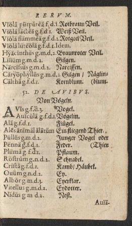 52. De Avibus.