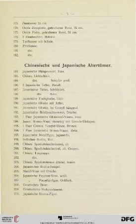 Chinesische und Japanische Altertümer (Nr. 183-213)