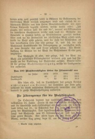 Die Altersgrenze für die Wahlfähigkeit.