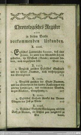 Chronologisches Register aller in diesem Bande vorkommenden Urkunden