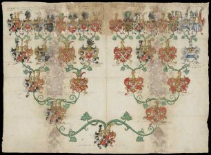 Illuminierter Stammbaum auf Papier des Grafen Eitel Friedrich zu Zollern [Eitel Friedrich von Hohenzollern-Sigmaringen], Kardinal, Sohn des Grafen Karl II. zu Hohenzollern-Sigmaringen