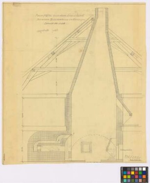 Wellingen ([Land]Kreis Merzig): Bauernhaus. Feuerstätte des saarländisches Bauernhauses (Schnitt)