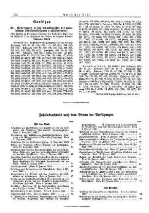 Änderungen in der Anwärterliste der preußischen Studienassessoren (-assessorinnen) : [Sonstiges] ; [Amtliche Erlasse] ; [Amtlicher Teil]