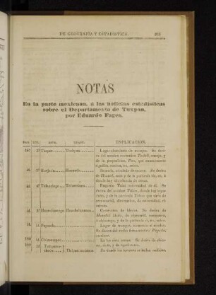 Notas en la parte mexicana, á las noticias estadísticas sobre el departamento de Tuxpan, por Eduardo Fages.