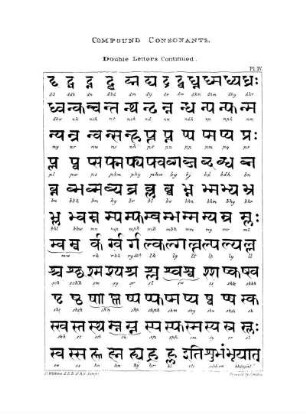 Compound Consonants. Double Letters Continued.