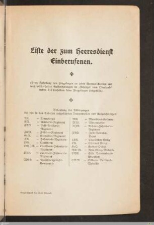 Liste der zum Heeresdienst Einberufenen