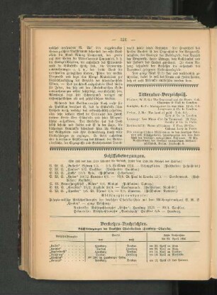 Litteratur-Verzeichnis.
