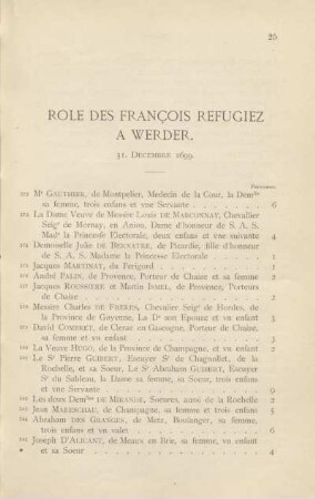 Role des françois refugiez à Werder. 31 décembre 1699