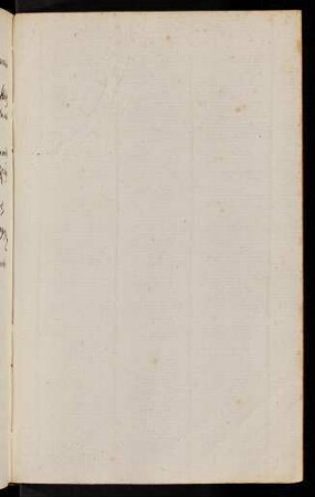 5687-5690, Leerseiten