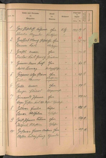 Standesamtsbuch der Stadt Aschaffenburg: Register Eheschließungen 1927 - 1929