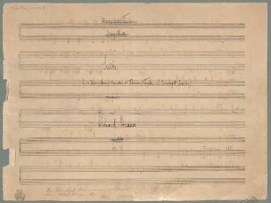 Suites, pf 4hands, op. 4, TrV 132, Arr - BSB Mus.ms. 11337 : [crossed out: "Meinem lieben Freunde // Ludwig Thuille"] // Suite // für 2 Flöten, 2 Oboen, 2 Clarinetten, 4 Hörner, 2 Fagotte und Contrafagott (Basstuba) // componirt // von // Richard Strauss. // [crossed out: "op. 14"] // op. 4 // [in pencil:] Componiert 1883.