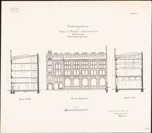 Kunstgewerbe- und Handwerkerschule, Berlin-Charlottenburg: Schnitte, Ansicht Hofgebäude 1:100