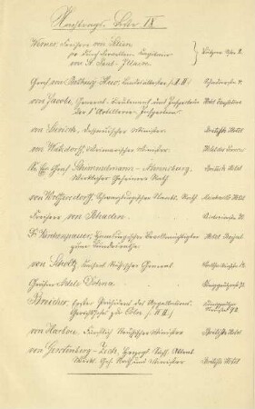 Nachtrags-Liste IX