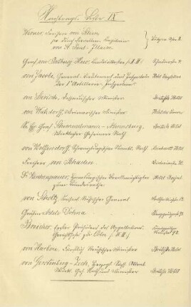 Nachtrags-Liste IX