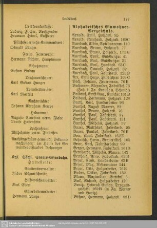 Einwohnerverzeichnis : Alphabetisches Einwohner-Verzeichnis