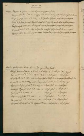 Wintersemester 1821/1822