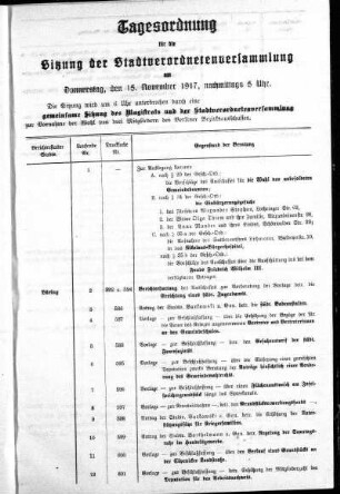 Anlage: Tagesordnung für die Sitzung, 10. November 1917