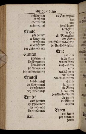Ermten - Esters
