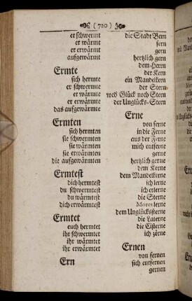Ermten - Esters