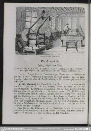Appretursaal für Seidenstoffe