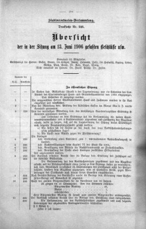 Übersicht der in der Sitzung am 13. Juni 1906 gefaßten Beschlüsse usw. (246), 13. Juni 1906