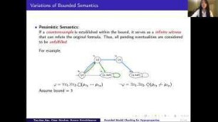 Bounded Model Checking for Hyperproperties