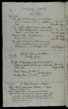 Englische Bücher von Hhrn Möller in Hamburg erhalten. - Ein Geschenck des Hhrn v. Mechel.