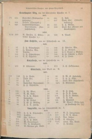 Langereihe. [Langersegen. Lehmberg. Lerchenstraße. Lorentzendamm. Lübecker Chaussee.]