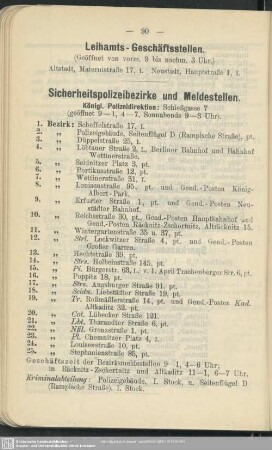 Leihamts-Geschäftsstellen